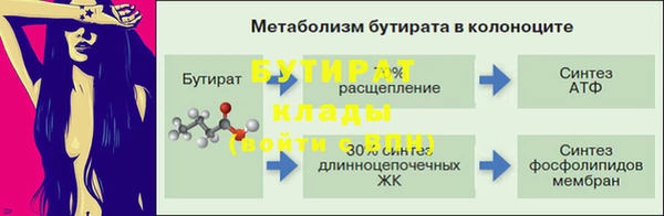 MDMA Бородино